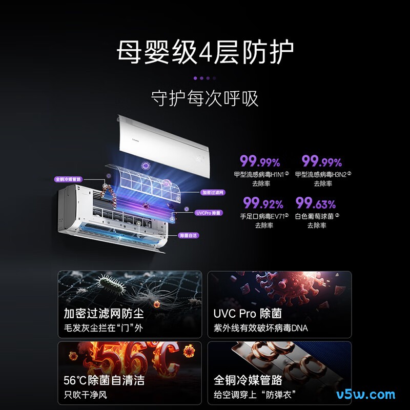 卡萨帝 CAS3530FCC(81)U1 1.5匹空调图片