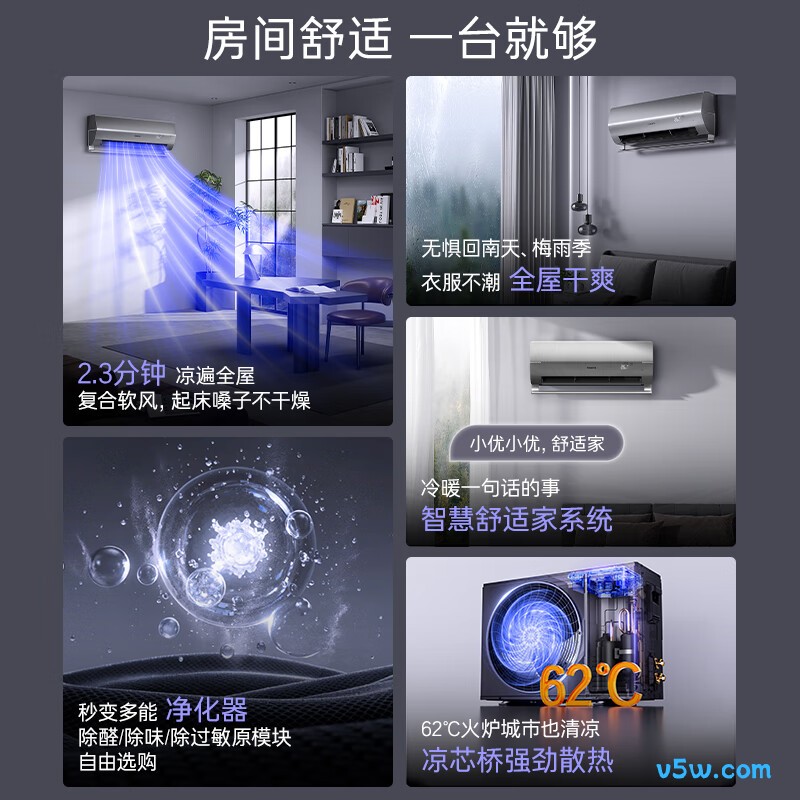 卡萨帝 CAS3528BAB(81)VU1 1.5匹空调图片