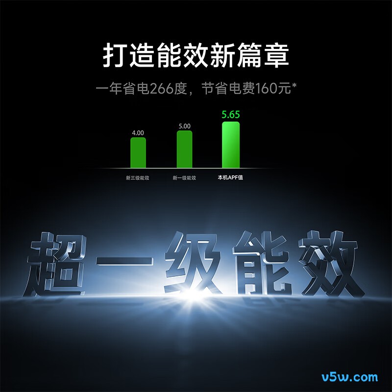 小米 26GW-NA20/V1A1 大1匹空调图片