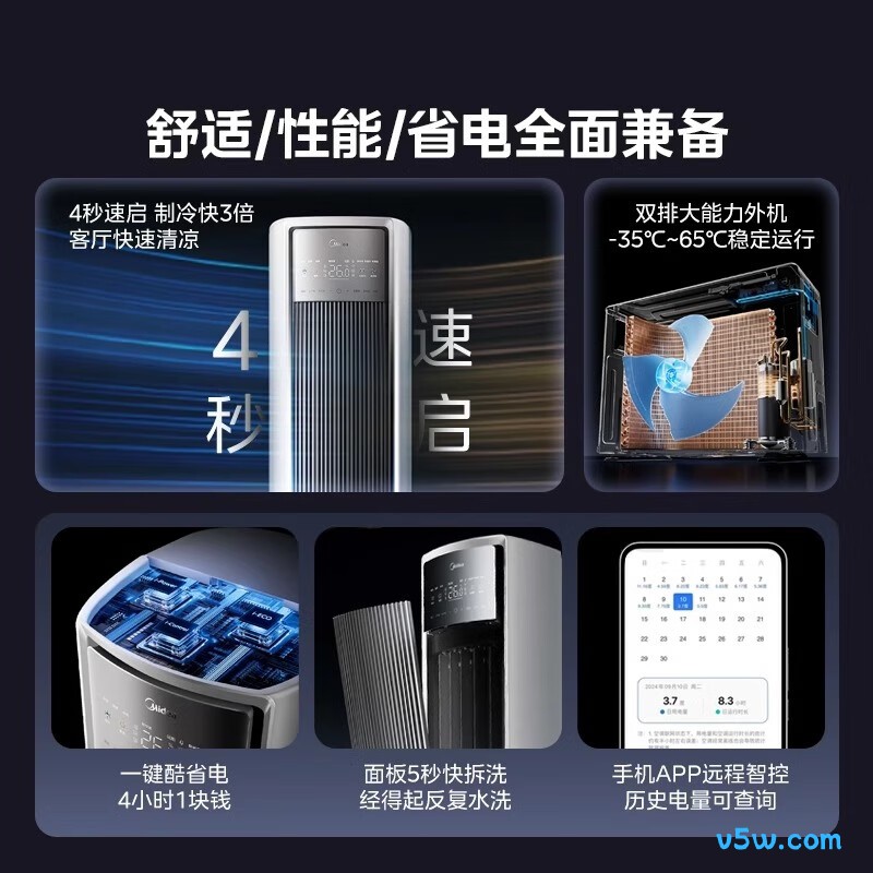 美的 KFR-72LW/N8QM1 大3匹空调图片