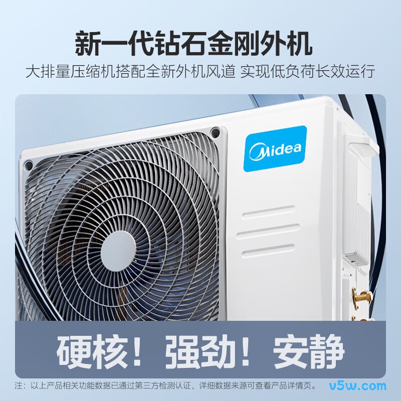 美的 KFR-35GW/N8XA1P 1.5匹空调图片