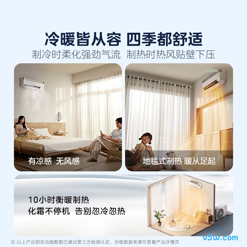 美的 KFR-35GW/T6 大1.5匹空调图片