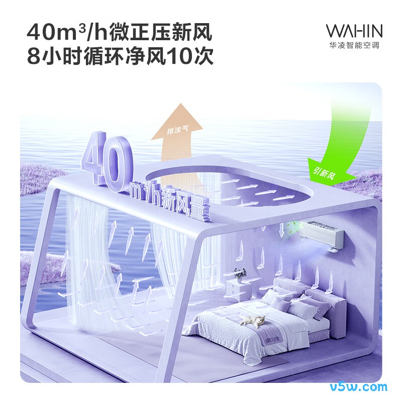 华凌 KFR-35GW/N8HL1X 1.5匹空调图片