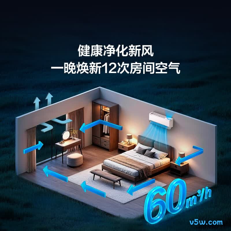 TCL KFR-35GW/YQ7Ec+B1 大1.5匹空调图片