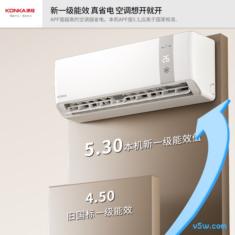 康佳 KFR-35GW/MA11 大1.5匹空调图片