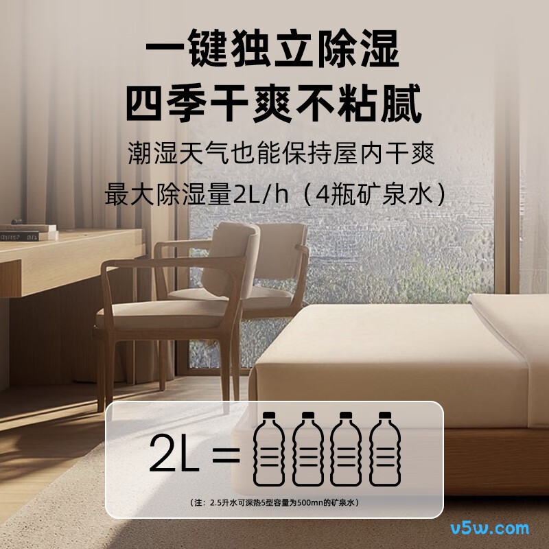 科龙 KFR-50GW/QX1-X1(1P1H) 大2匹空调图片