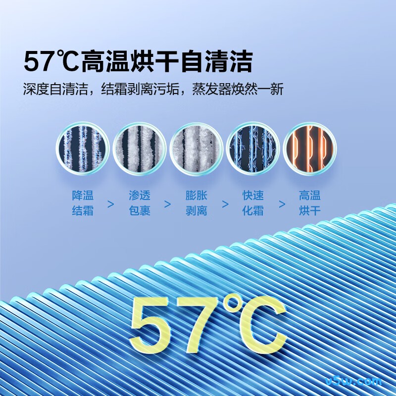 海信 KFR-72LW/S600-X1A 3匹空调图片