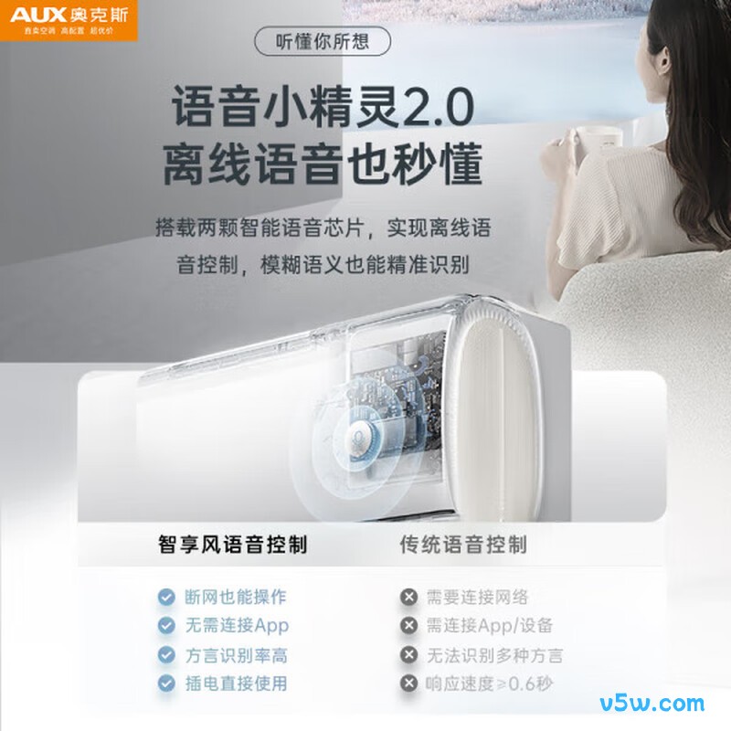 奥克斯 KFR-35GW/BpR3DQK700(B1) 1.5匹空调图片
