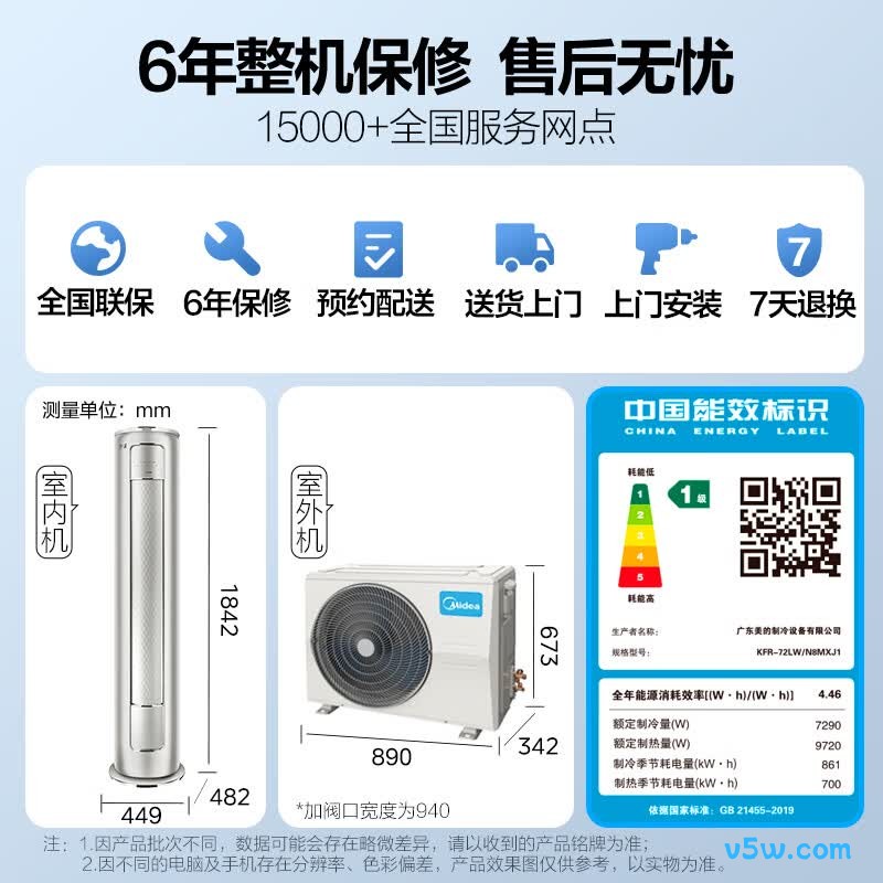 美的 KFR-72LW/N8MXJ1 3匹空调图片