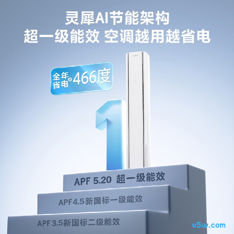 海尔 KFR-50LW/E2-1 2匹空调图片