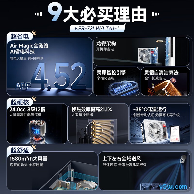 海尔 KFR-72LW/LTA1-1 3匹空调图片