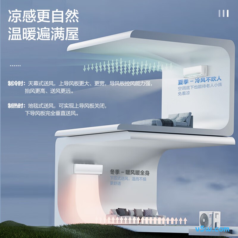 格力 KFR-26GW/NhLb1BAj 大1匹空调图片