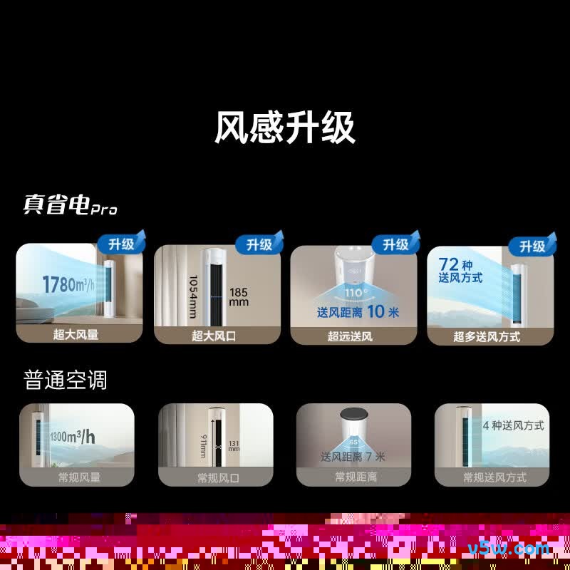 海尔 KFR-35GW/J300-1 1.5匹空调图片