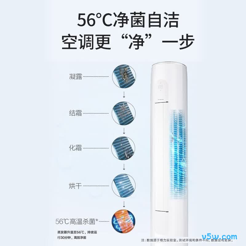 格力 KFR-50LW/NhGk1Bj 2匹空调图片