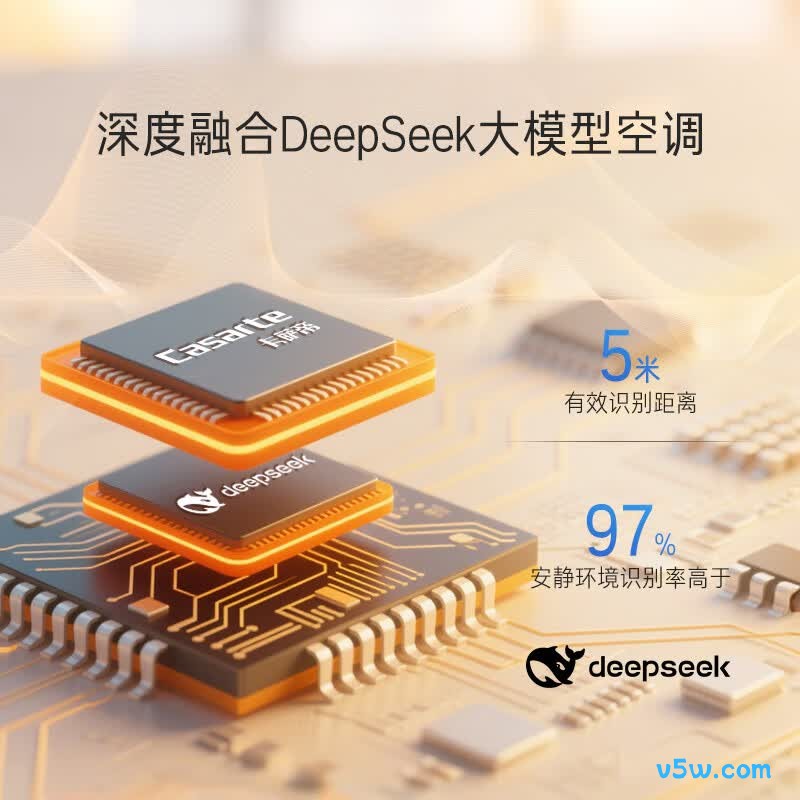 卡萨帝 CAS3523FCB(81)VU1 1.5匹空调图片