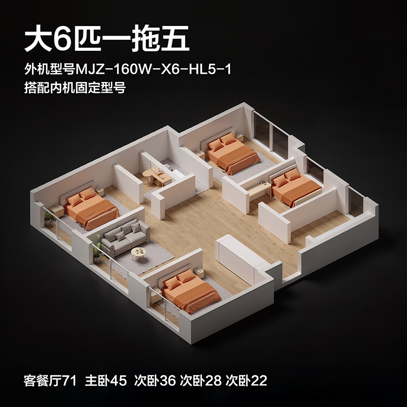 华凌 MJZ-160W-X6-HL 大6匹空调图片