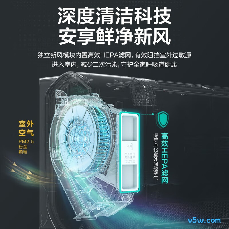 奥克斯 KFR-35GW/BpR3BQB1(B1) 大1.5匹空调图片