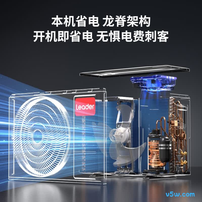 统帅 KFR-35GW/LA1-1 1.5匹空调图片