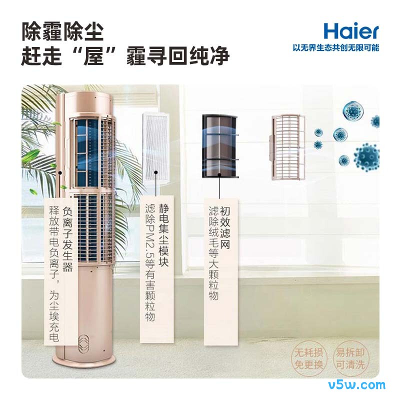 海尔 KFR-72LW/06RAC81U1 3匹空调图片