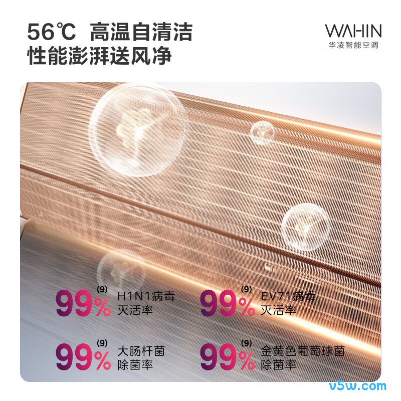 华凌 KFR-26GW/N8HA1Ⅲ 大1匹空调图片