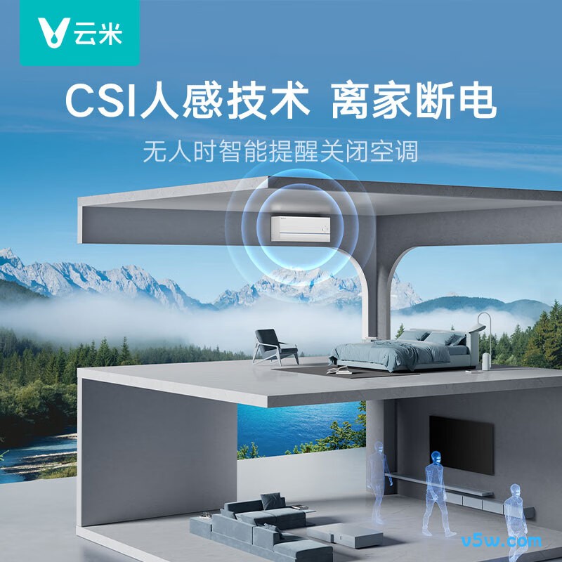 云米 KFRd-35G/Y3DY1-A1 1.5匹空调图片