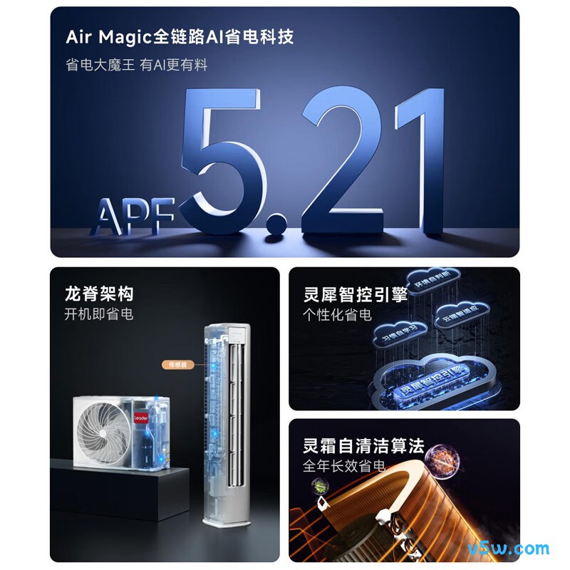 统帅 KFR-72LW/LA2-1 3匹空调图片