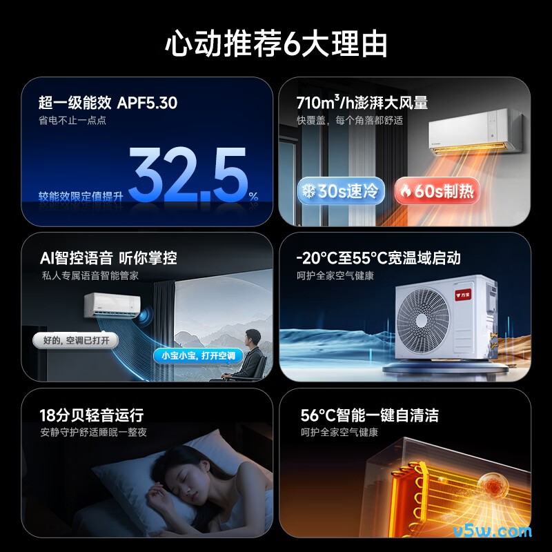 万宝 KFR-35G/BPWL7-W1(冰速侠Pro) 大1.5匹空调图片
