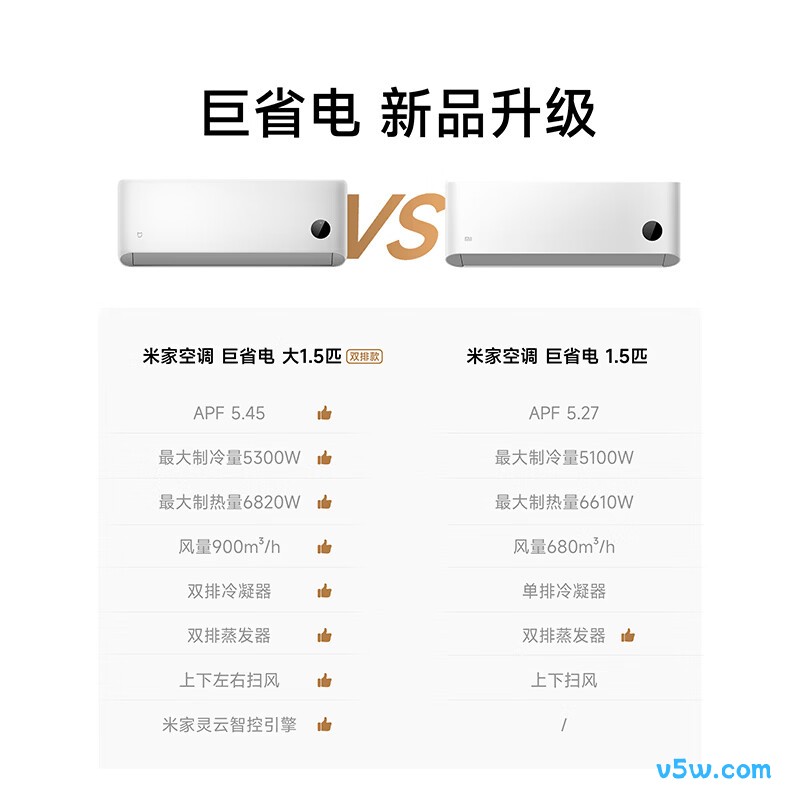 小米 35GW-PG15/N1A1 1.5匹空调图片