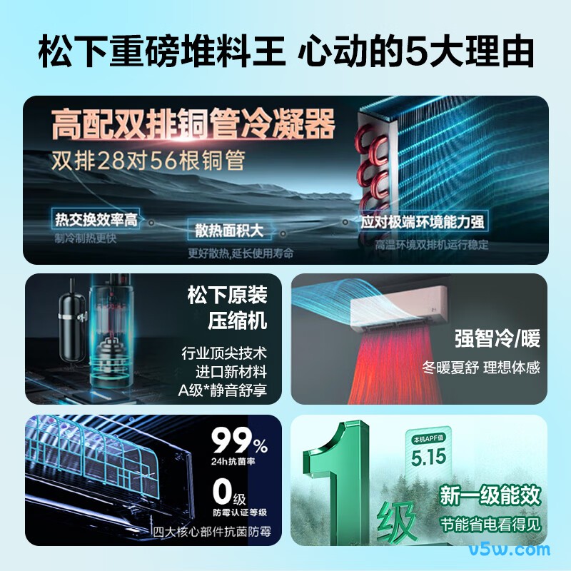 松下 E13KQ10 1.5匹空调图片