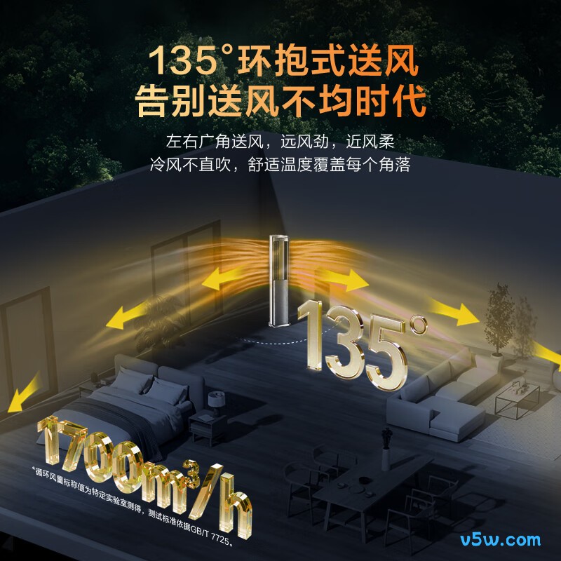 海尔 KFR-72LW/E3-1Pro 3匹空调图片