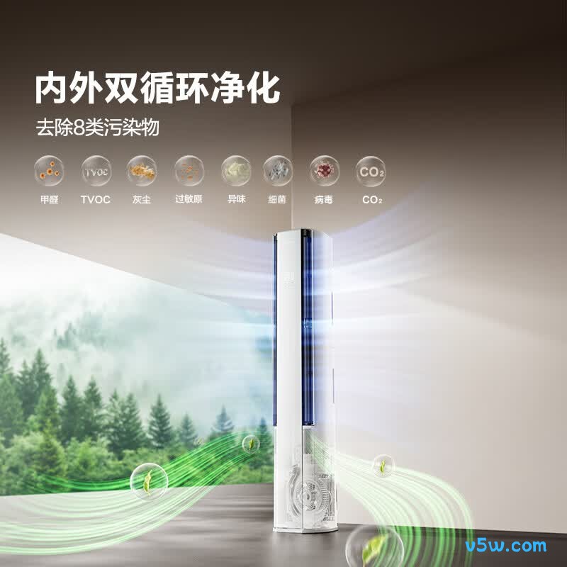 海信 KFR-72LW/X5E1-1 3匹空调图片