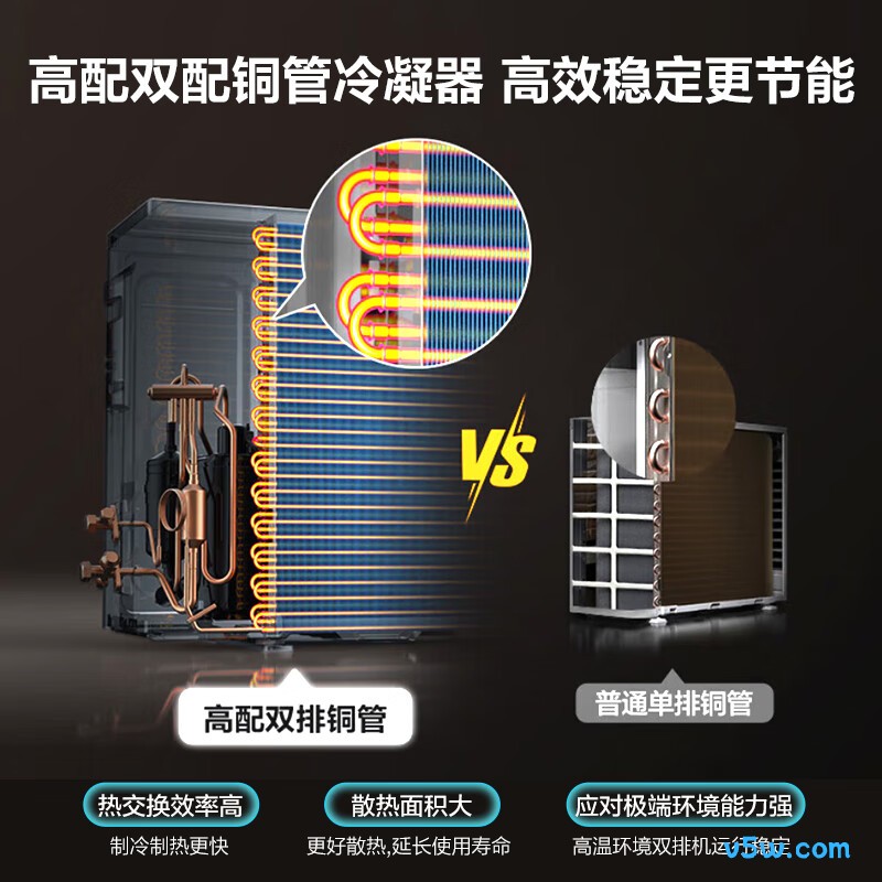 松下 E13KQ10 1.5匹空调图片