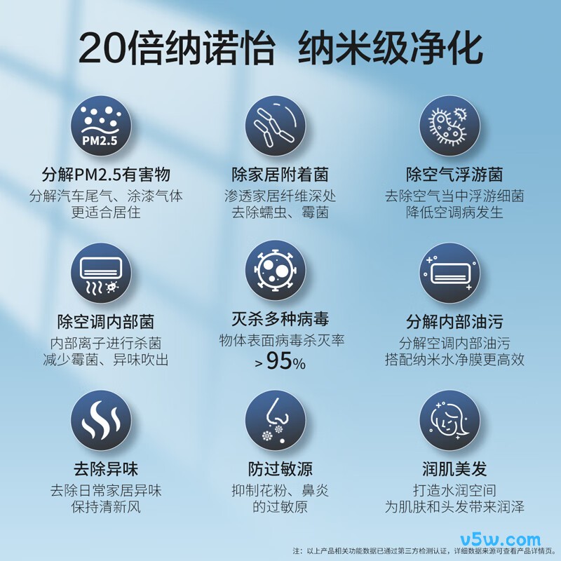 松下 LG9KQ10N 大1匹空调图片