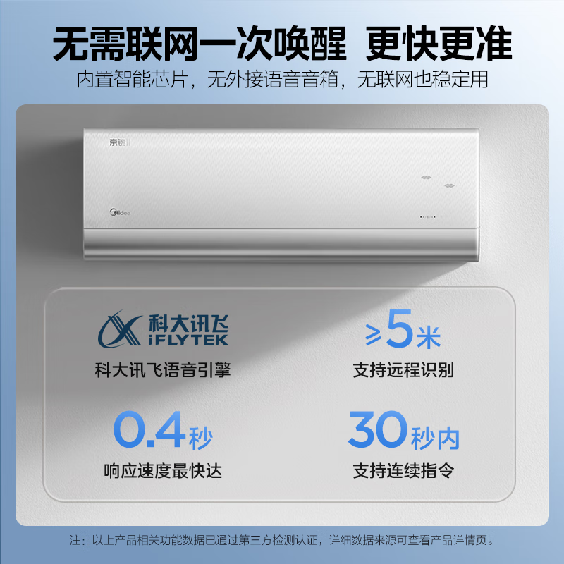 美的 KFR-35GW/QJ201-1 1.5匹空调图片