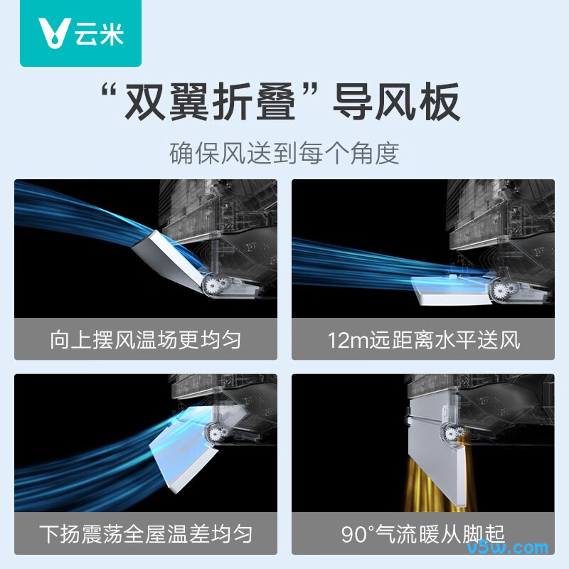 云米 KFRd-35G/Y3DY1-A1 1.5匹空调图片
