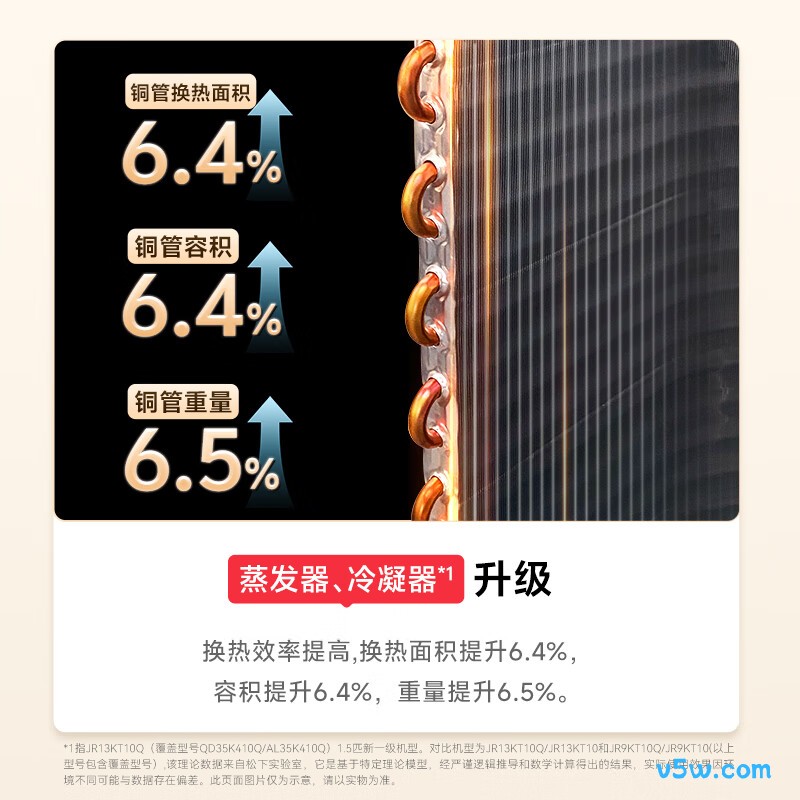 松下 QD26K410Q 大1匹空调图片