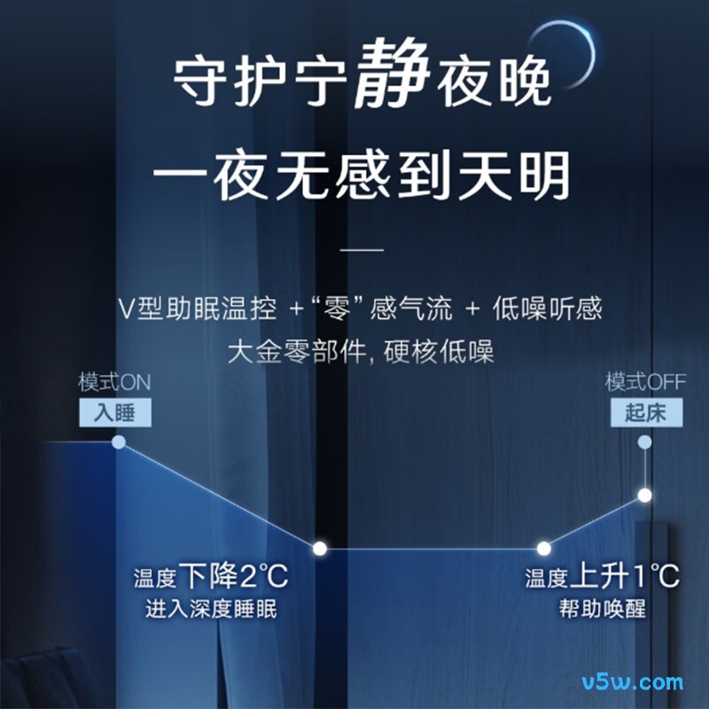 大金 FTXE126ZC-W1 1匹空调图片