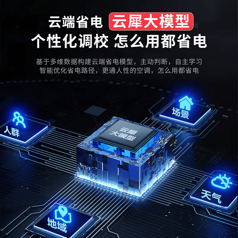 海尔 KFR-35GW/LPA1-1 1.5匹空调图片