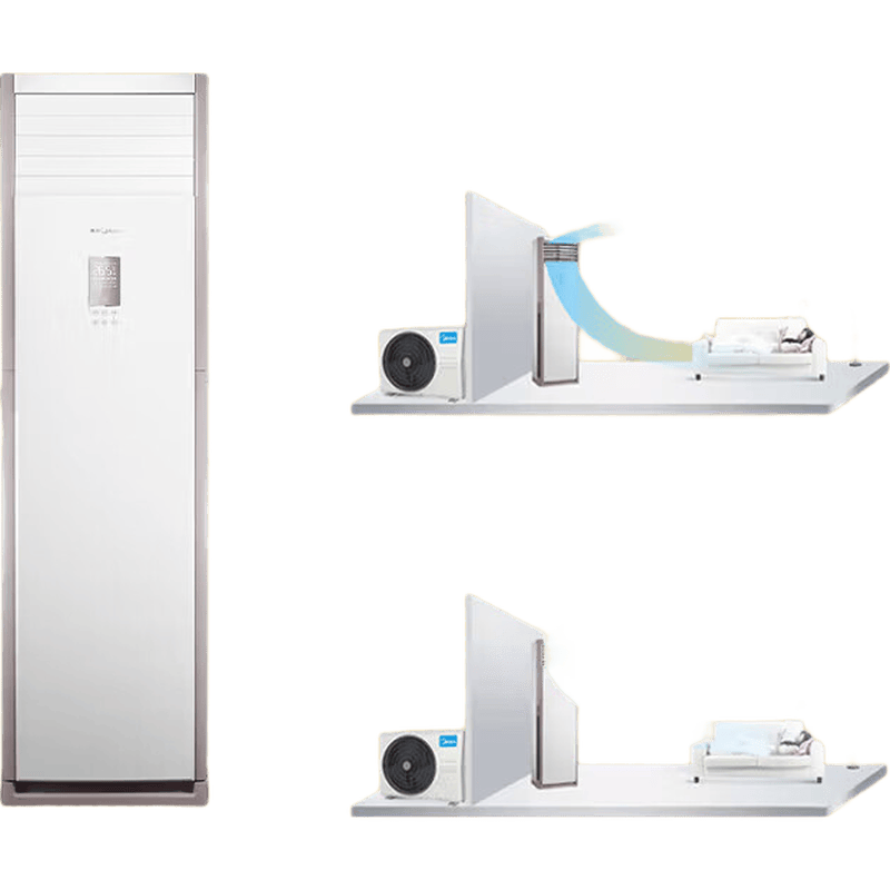 美的 RFD-120LW/BSDN8Y-PA401(1)A 5匹空调