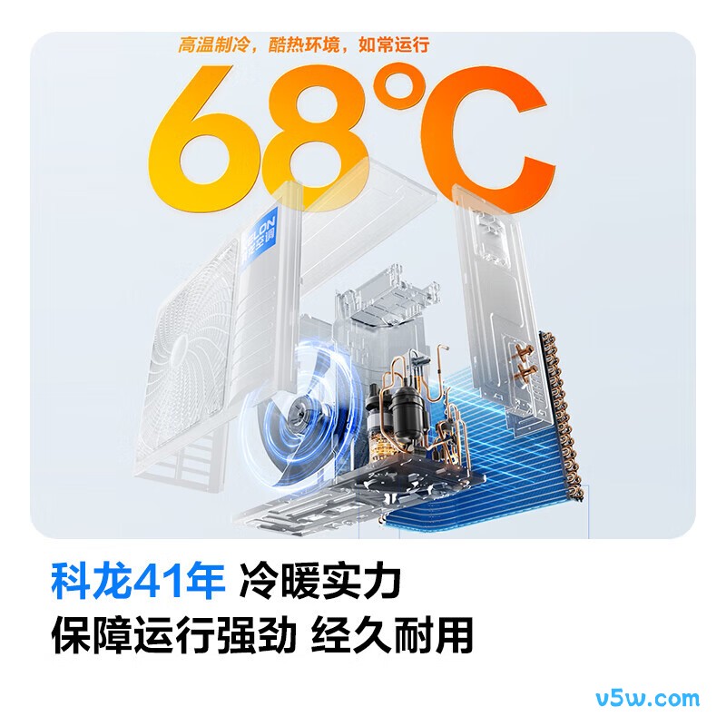 科龙 KFR-72LW/QS1-X1B 3匹空调图片