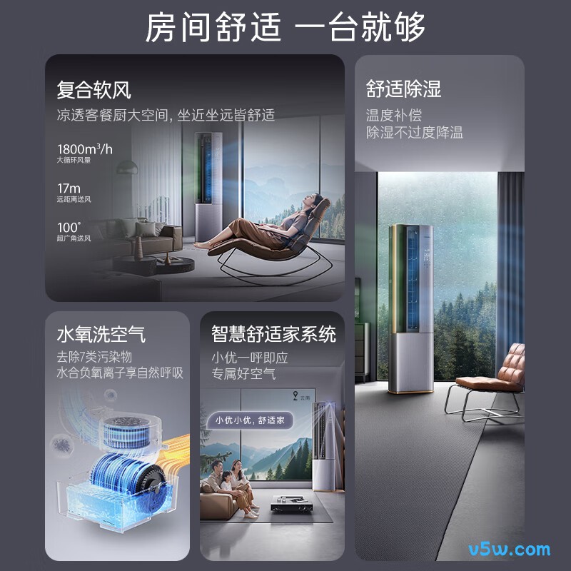卡萨帝 CAP7216BAA(81)VU1 3匹空调图片