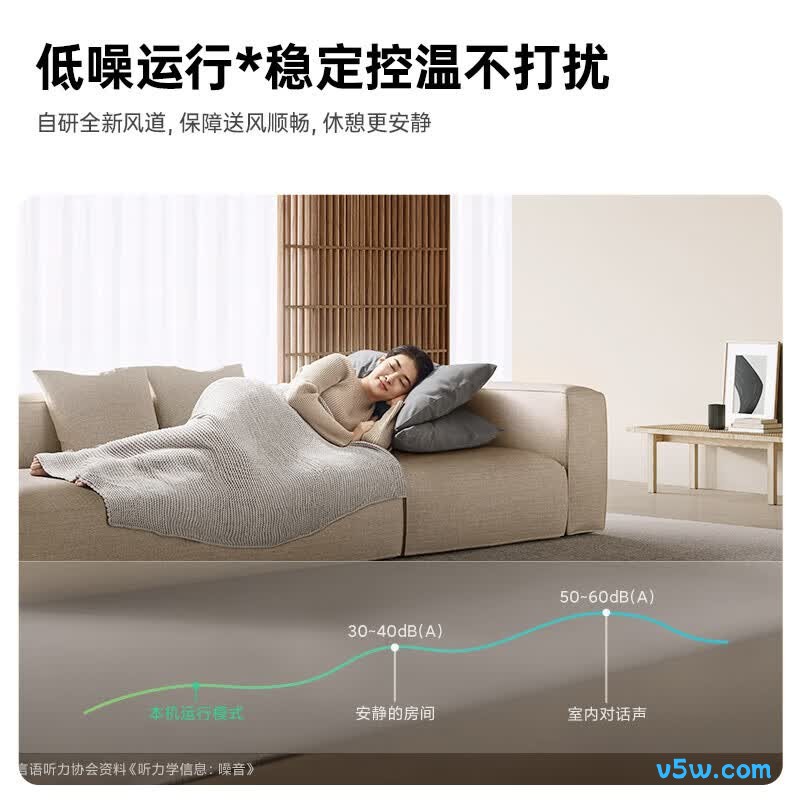小米 KFR-35GW/R1X1 1.5匹空调图片
