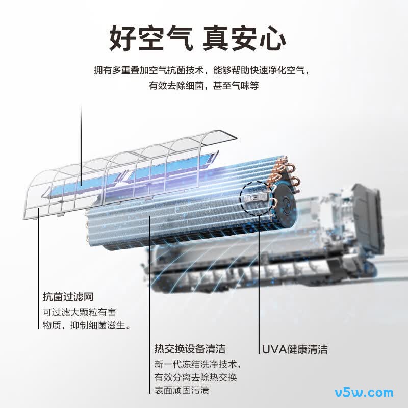 日立 KFR-35GW/BpSHA 1.5匹空调图片