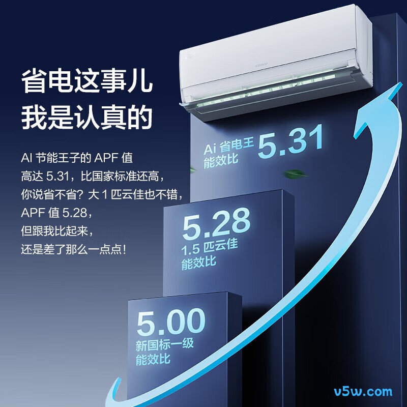 格力 KFR-26GW/NhLa1BAt 大1匹空调图片