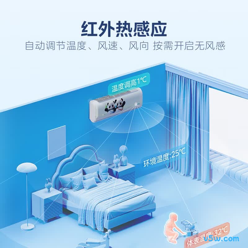 美的 KFR-26GW/ET3 大1匹空调图片