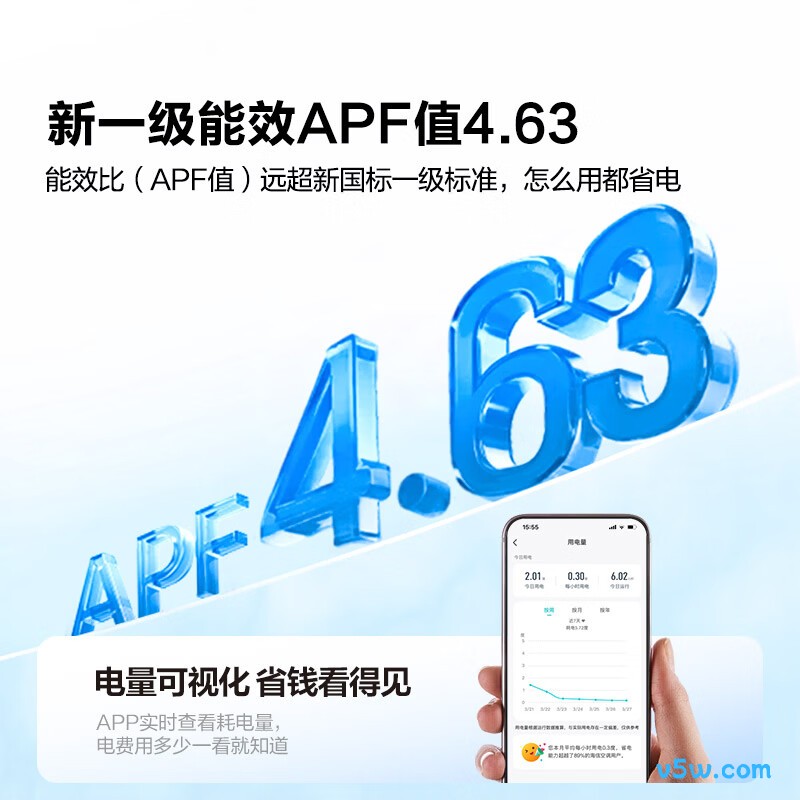 海信 KFR-72LW/E290-X1B 大3匹空调图片