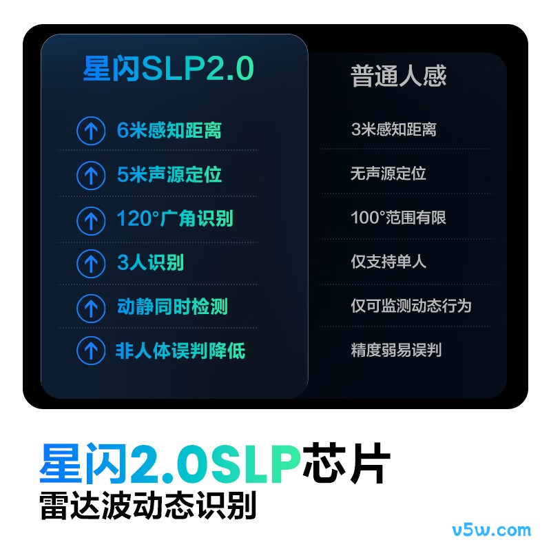 科龙 KFR-72LW/QS1Ultra-X1 3匹空调图片