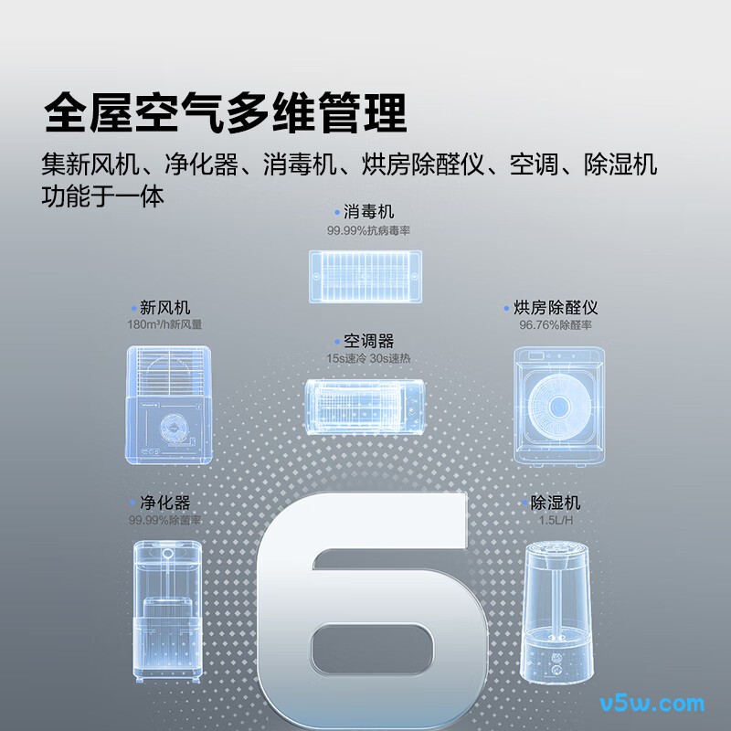 海信 KFR-35GW/C320V-X1 大1.5匹空调图片