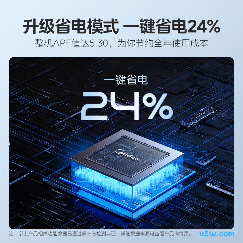 美的 KFR-35GW/N8XA1P 1.5匹空调图片