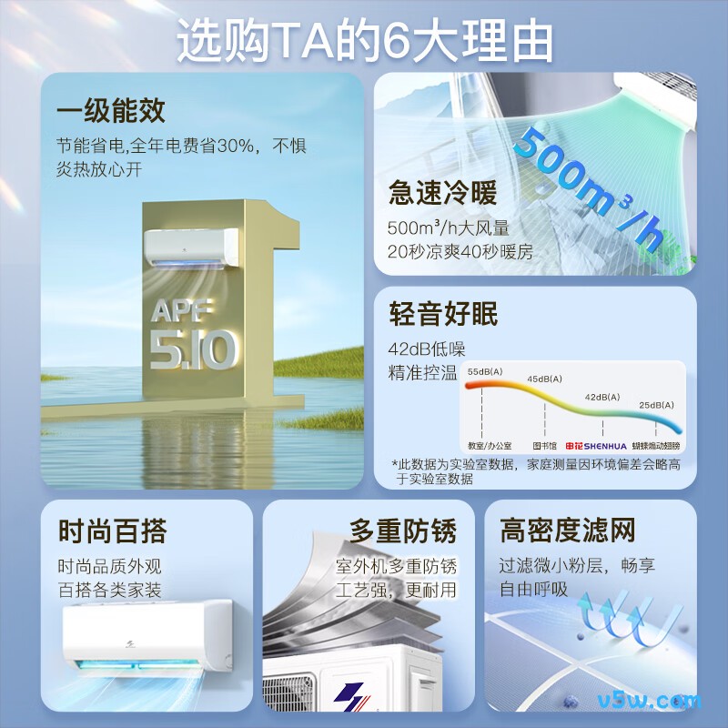 申花 KFRd-26GW/C15-13aSH(R1)(LT) 大1匹空调图片